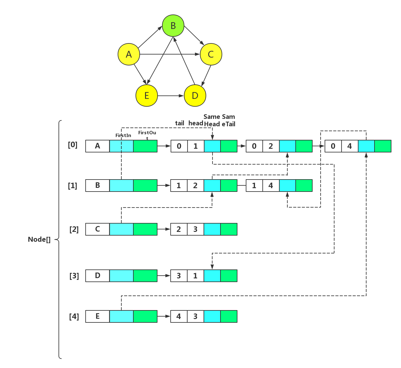 1065456-20171126145129984-928848720.png