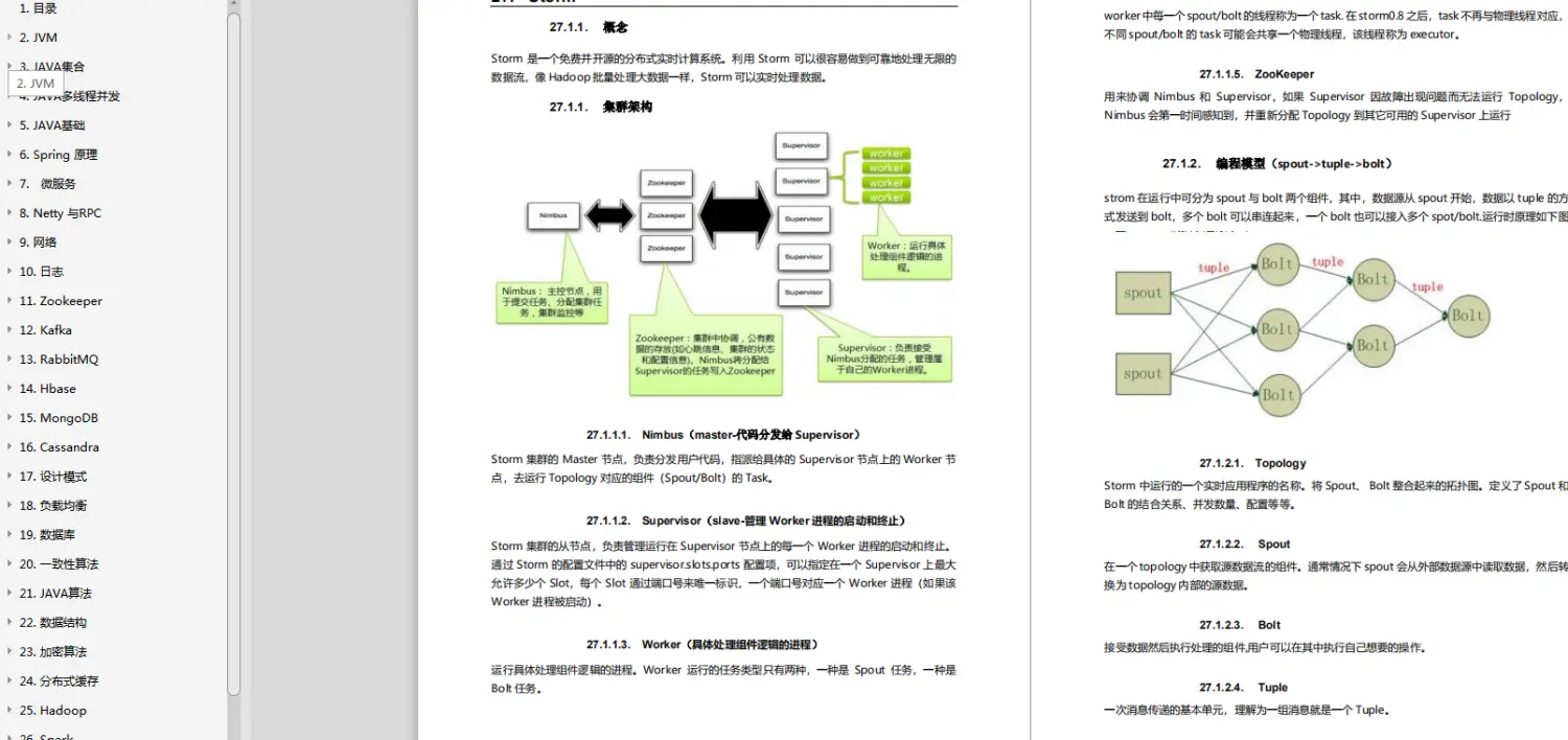 记一次蚂蚁金服Java研发岗的面试经历,分享下我的复习笔记面经