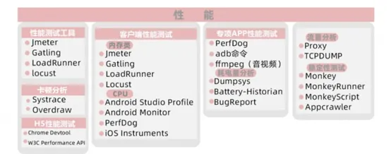 在这里插入图片描述 https://i-blog.csdnimg.cn/blog_migrate/633f6f316b9687c56be1acb7cd720cbf.png