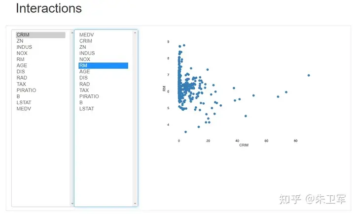 ydata_profiling:自动生成数据探索报告的Python库_python ydata-CSDN博客