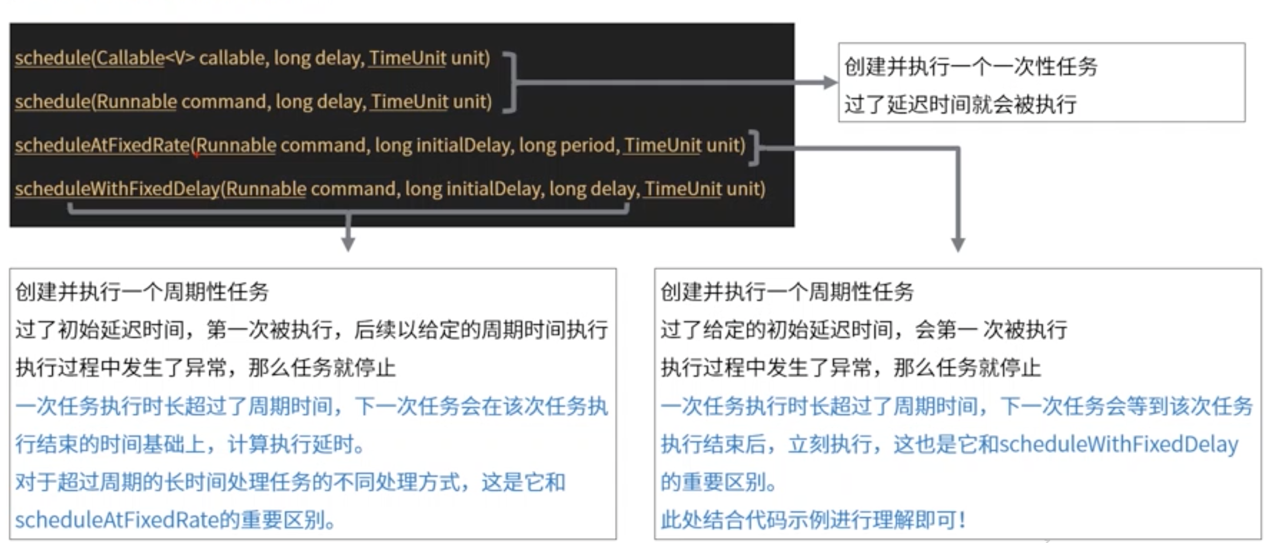 image-20201117155451441