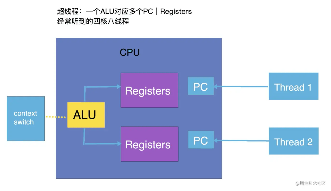 image-20210915003713209.png