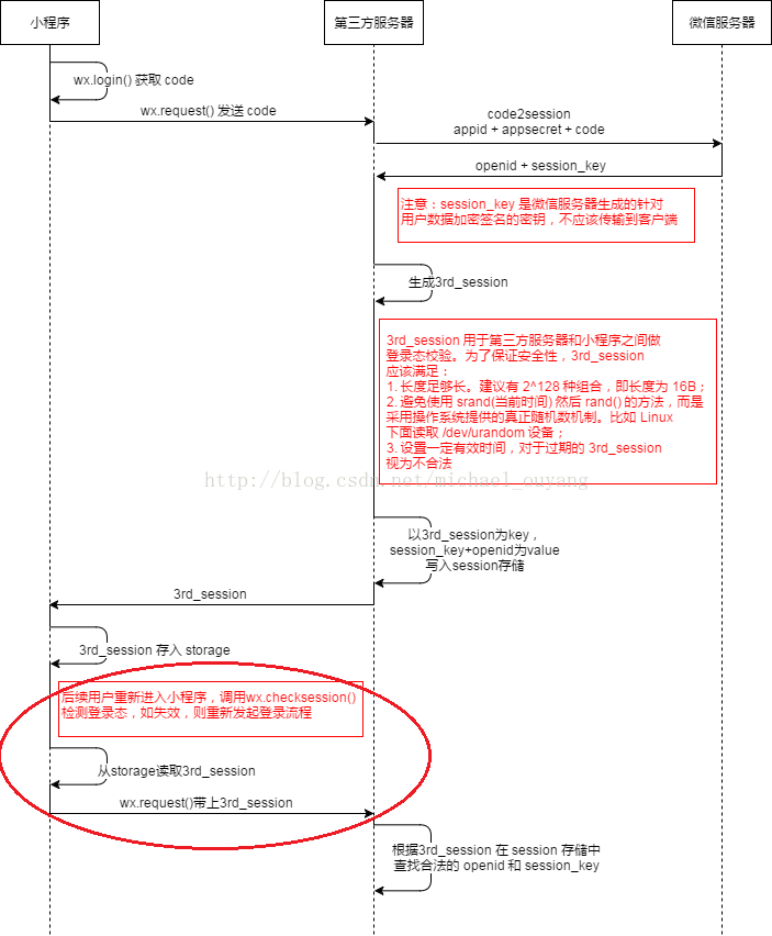 19956127-ea406404a43db3a6.png