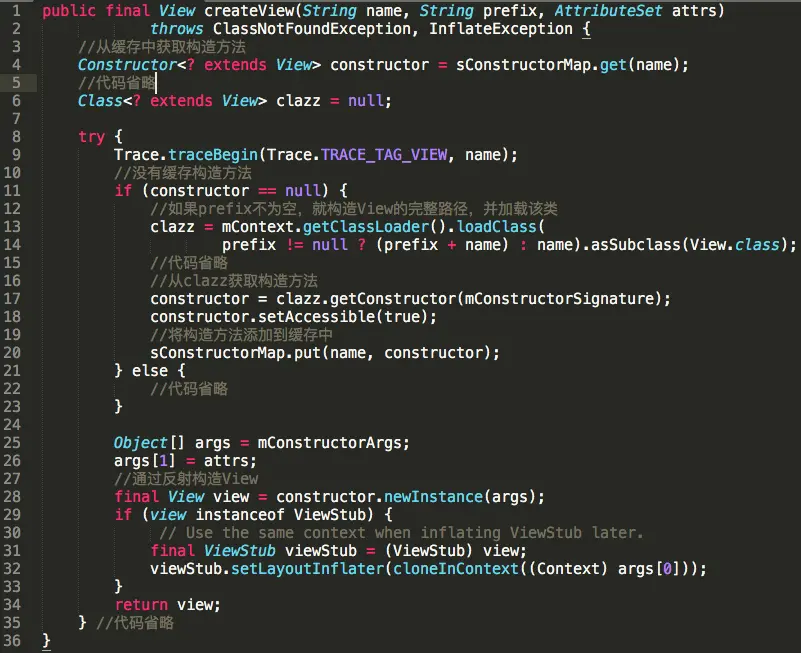 LayoutInflater.java