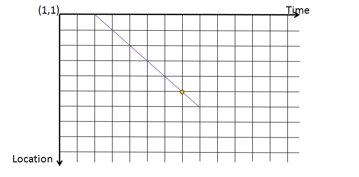 1394419-20180622211356649-172455224.png