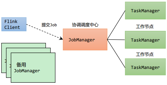 image-20240105171119363