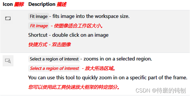 1.2.CVAT标注界面介绍_cvat标注工具-CSDN博客