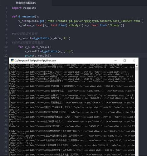 python爬取数据并存到excel,python怎样爬取数据-CSDN博客