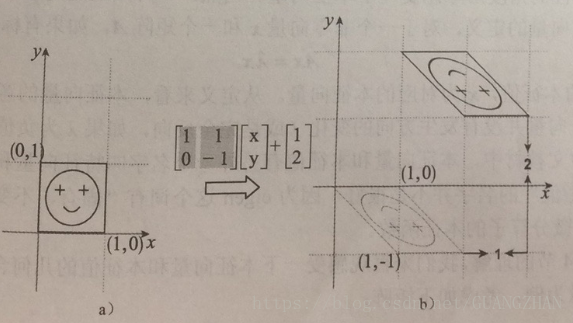 这里写图片描述