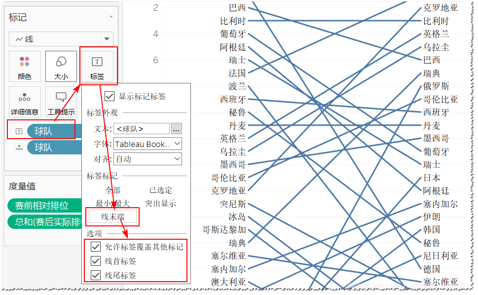图：显示"球队"名称示例