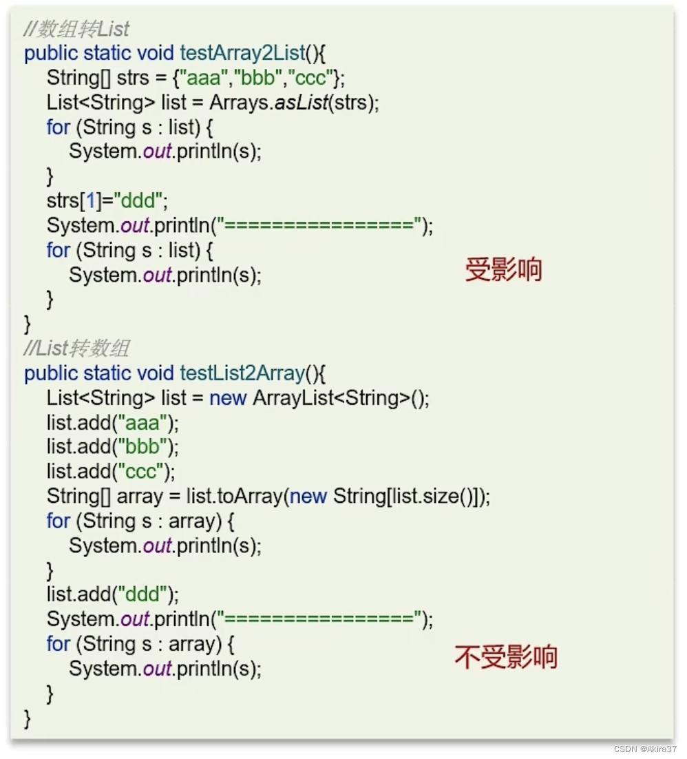转换后修改数据的后果