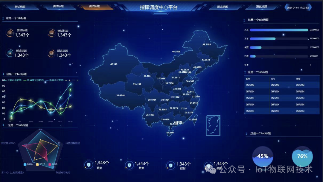 e07434804764504a4143f18ef2275b2a.png https://i-blog.csdnimg.cn/blog_migrate/636e4c2a590f0ffec2afde220b342c15.png