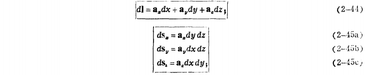 第二章 矢量分析插图33 第二章 矢量分析