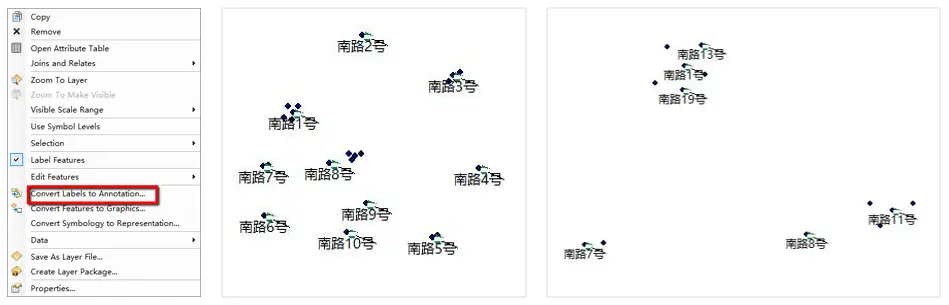 (左)转注记;(中)2万比例尺下注记;(右)1万比例尺下注记
