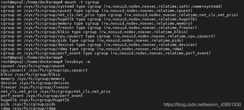 Linux cgroups