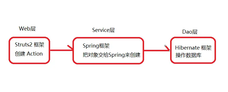 5763525-a69ae82d836b07d7.png