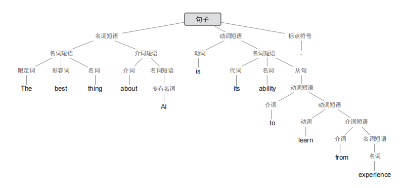 70ebfc89daaa8264a1fa19a1847569f4.png