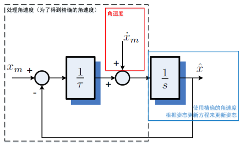 240bd1dfc52a7096287286598b10b1c0.png