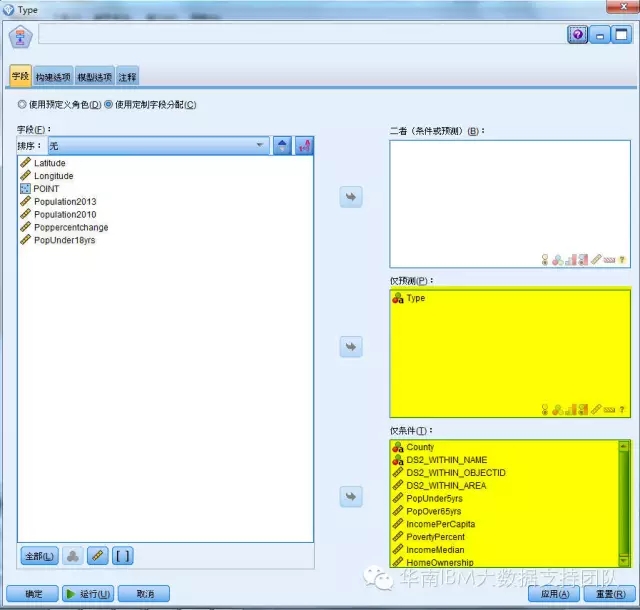 SPSS Modeler空间数据分析