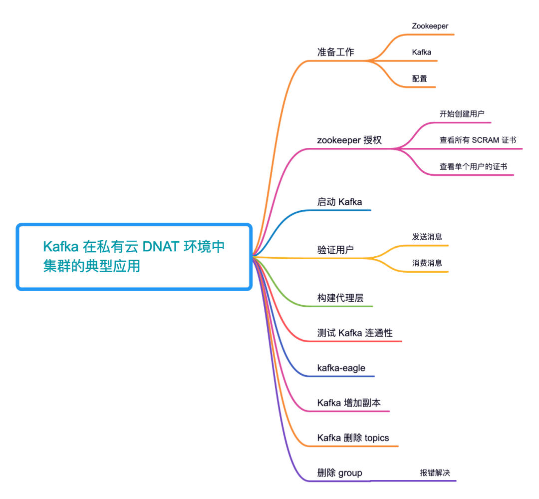 a9aedc601cf3adee1005cc334f8d32d1.png