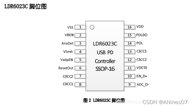 watermark,type_d3F5LXplbmhlaQ,shadow_50,text_Q1NETiBAQU5pbmVzMDc=,size_20,color_FFFFFF,t_70,g_se,x_16