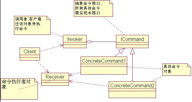 command.jpg