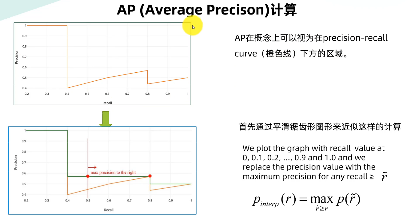 image-20230328142153636