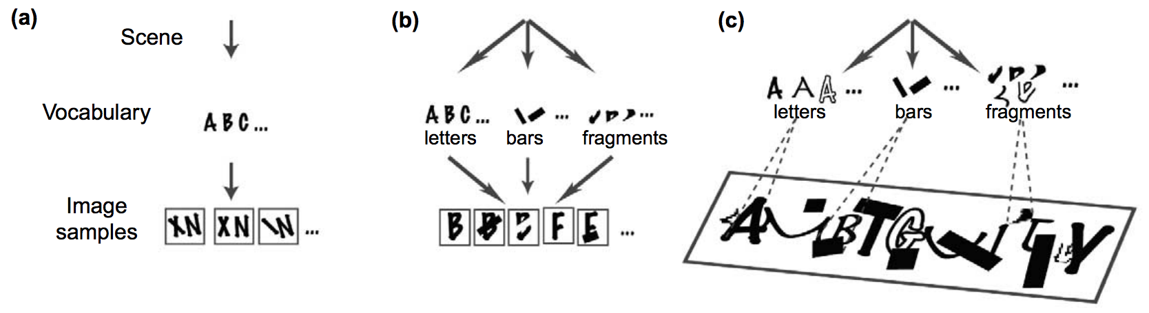 \"image\"