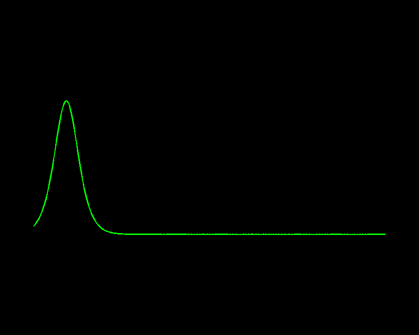 850_680gif 动态图 动图