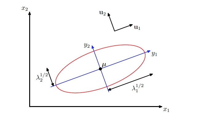 493029-20180730163529671-2011961784.png