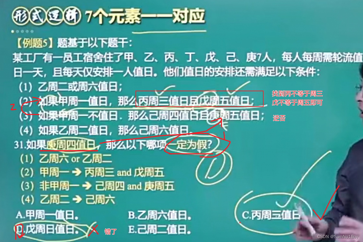 「2024」预备研究生mem-入选名额&一一对应-CSDN博客