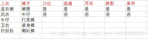 这里写图片描述