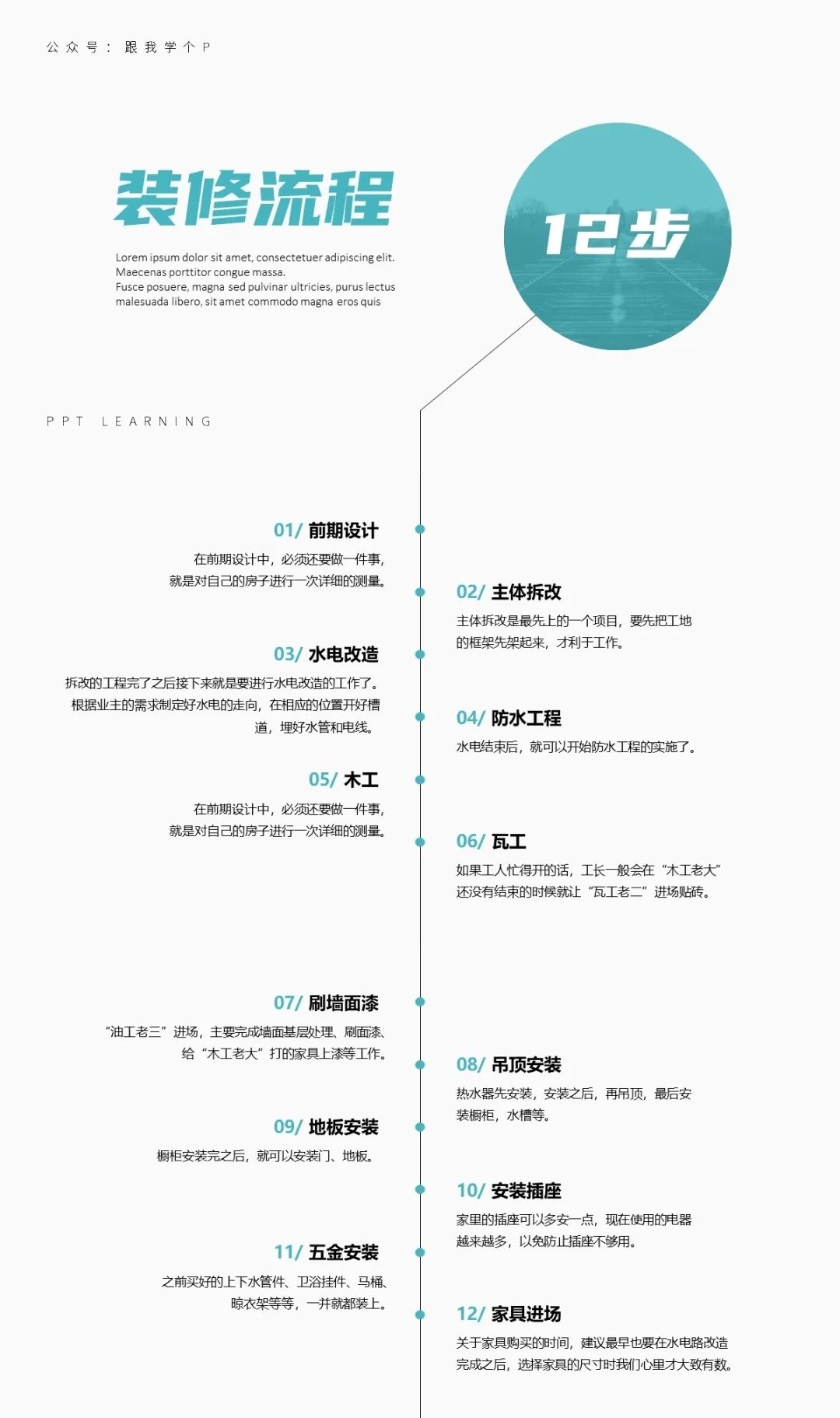解决PPT中流程图展示过长的问题,提高工作效率。-CSDN博客