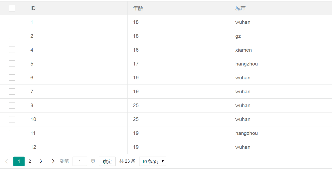 layui的table分页多选