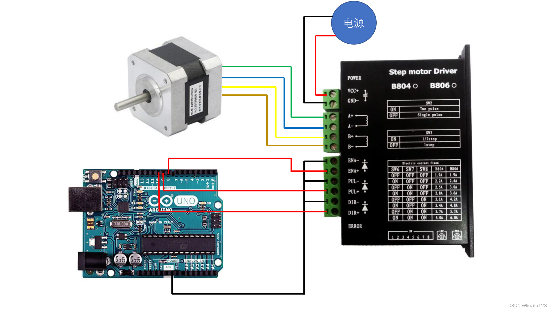arduino uno+驱动器控制42步进电机_arduino控制3个42步进电机-CSDN博客