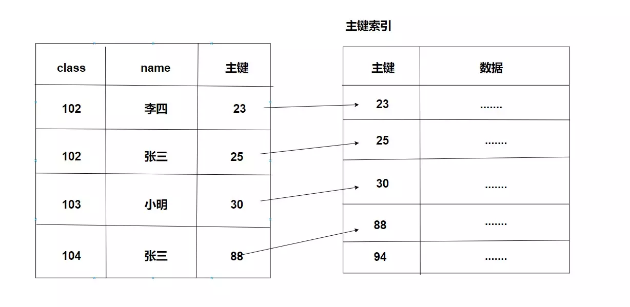 13c56d4be558c6471bb2569761e2d769.png