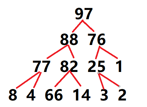 image-20220703162530539