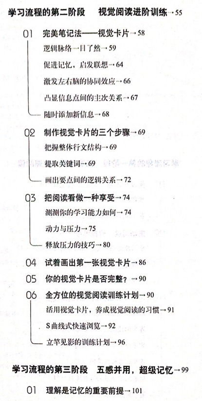 超级快速阅读-目录2