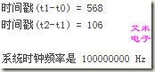 图2.3 for(1)的结果