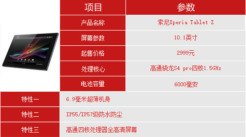十项全能 2013年大尺寸Android平板横评 