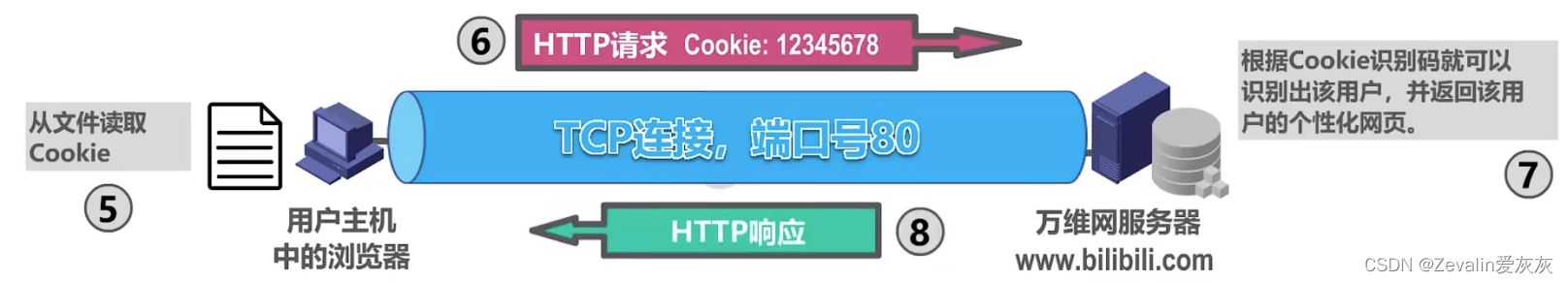 b1fd85e5a32249d792b7daee35d7c12a.png