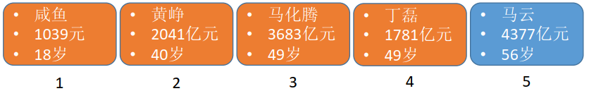 image-20220504100135295