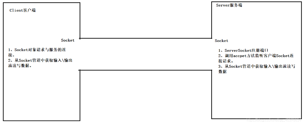 image-20230628162050564