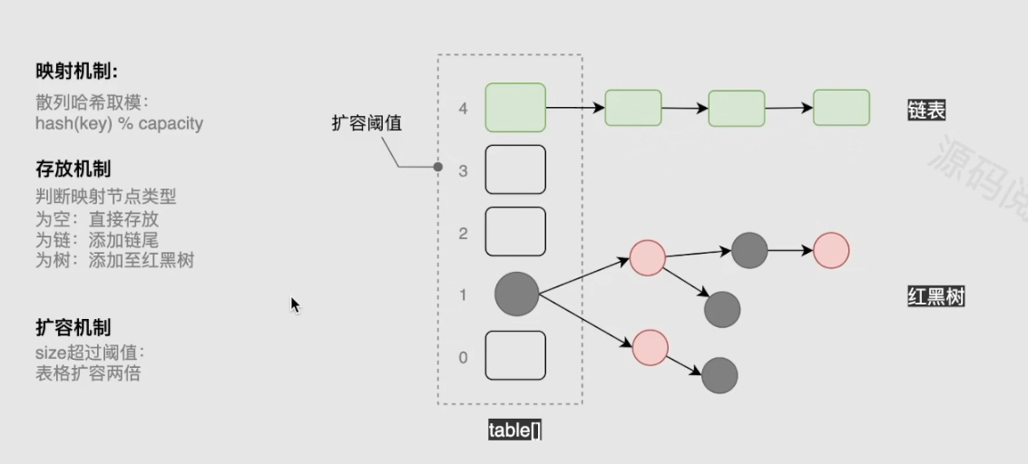 image-20220325001133653