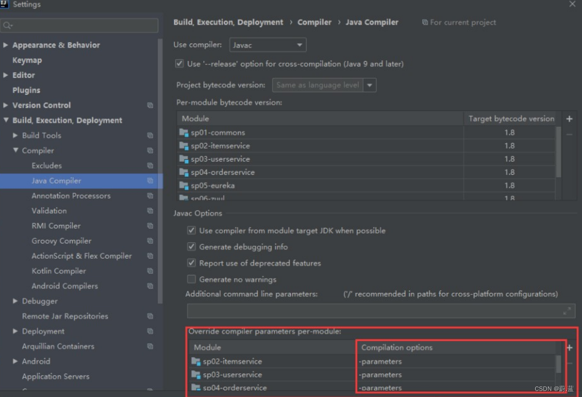 报错信息处理：java.lang.IllegalStateException: PathVariable annotation was ...