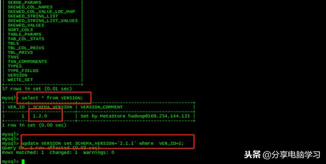 CentOS6.5-Hadoop2.7.3安装hive-2.1.1