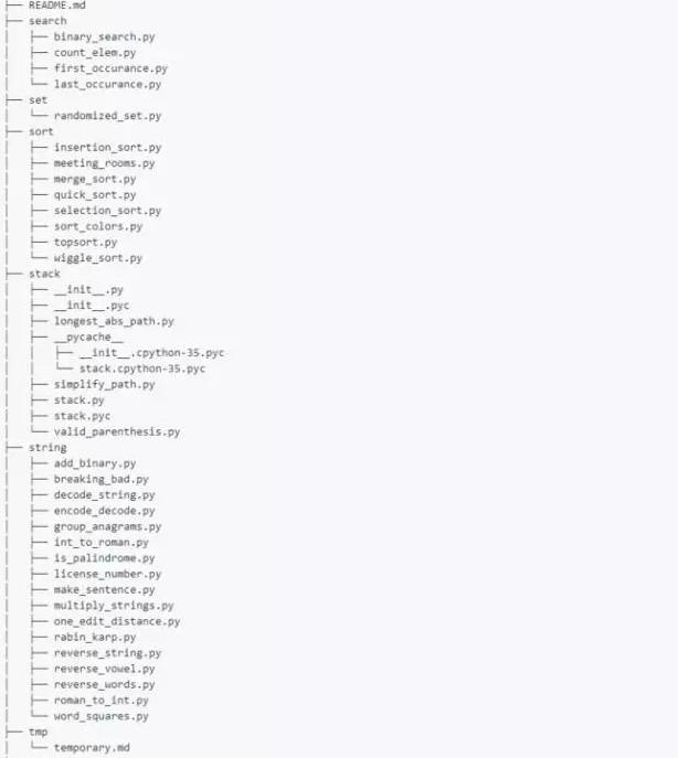 python程序员不可错过的一张表