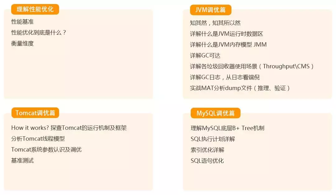 2019年Java程序员一定要做的 6 件事！+福利！