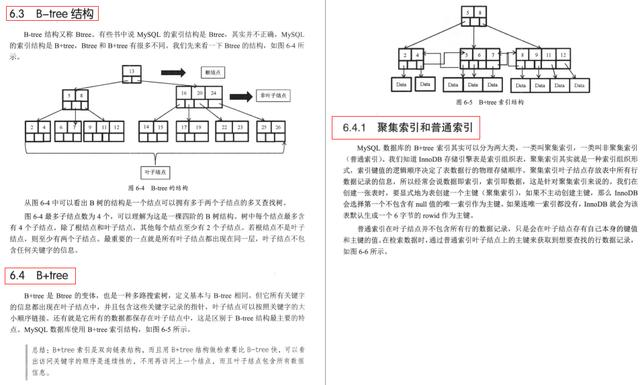 膜拜！MySQL知识体系全解：性能优化最佳实践+架构设计+面试宝典