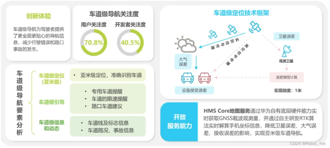 产品经理入门学习(一):认识产品经理_业务侧 基础侧 媒介侧-CSDN博客